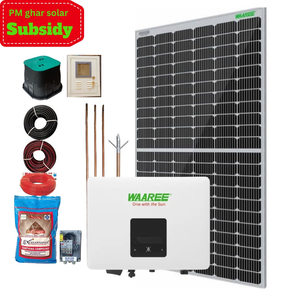 Solar Subsidy Kit